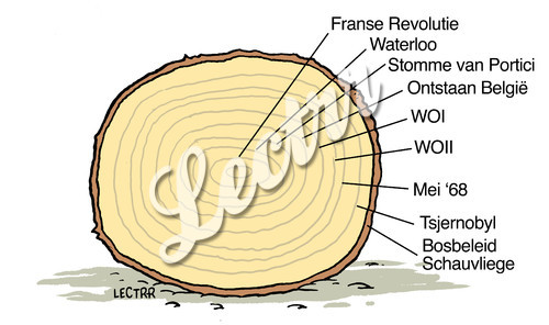 ST_bosbeleid_schauvliege.jpg